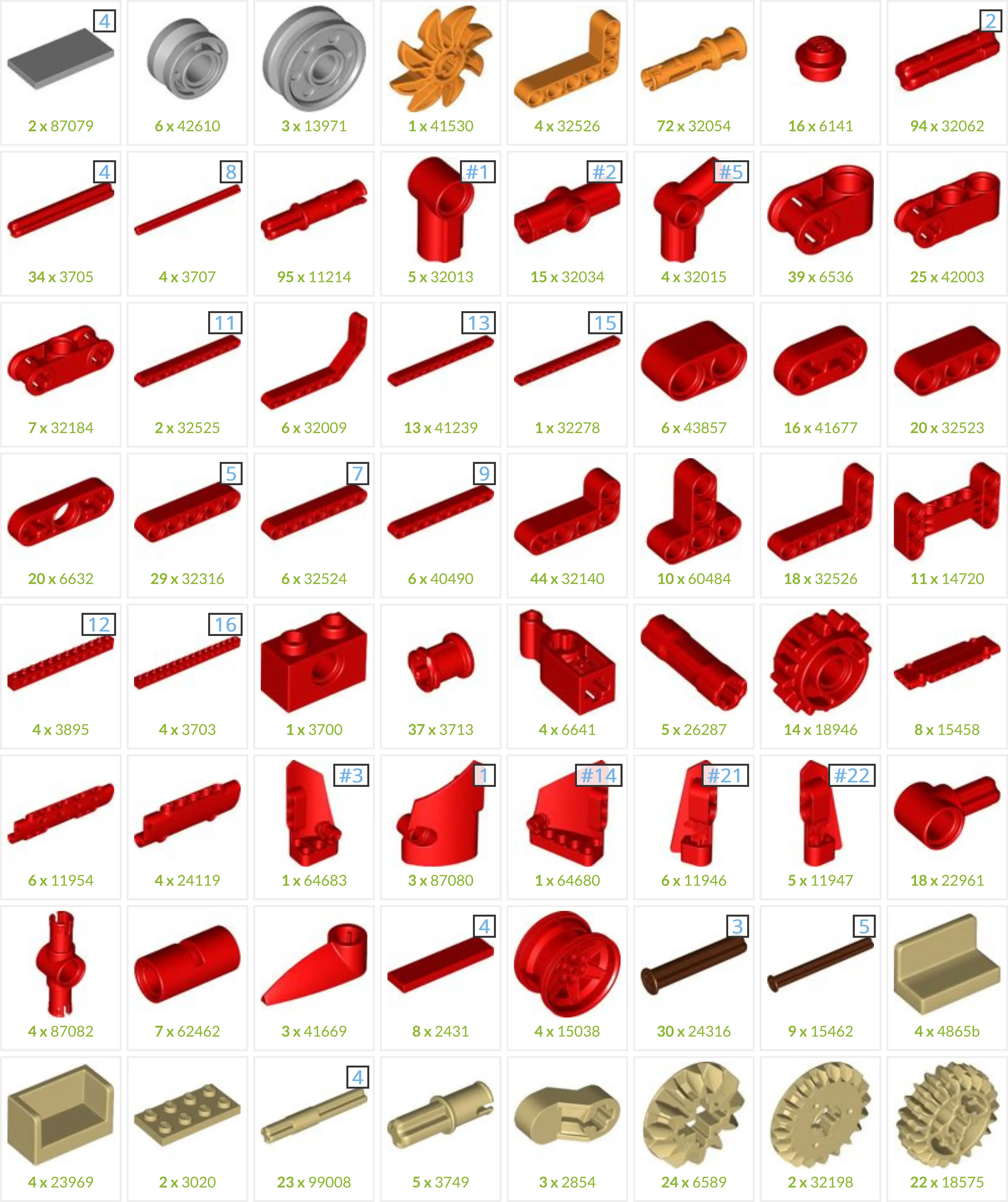 Une partie de l'inventaire conséquent de la "Rough Terrain Crane" (Set 42082)