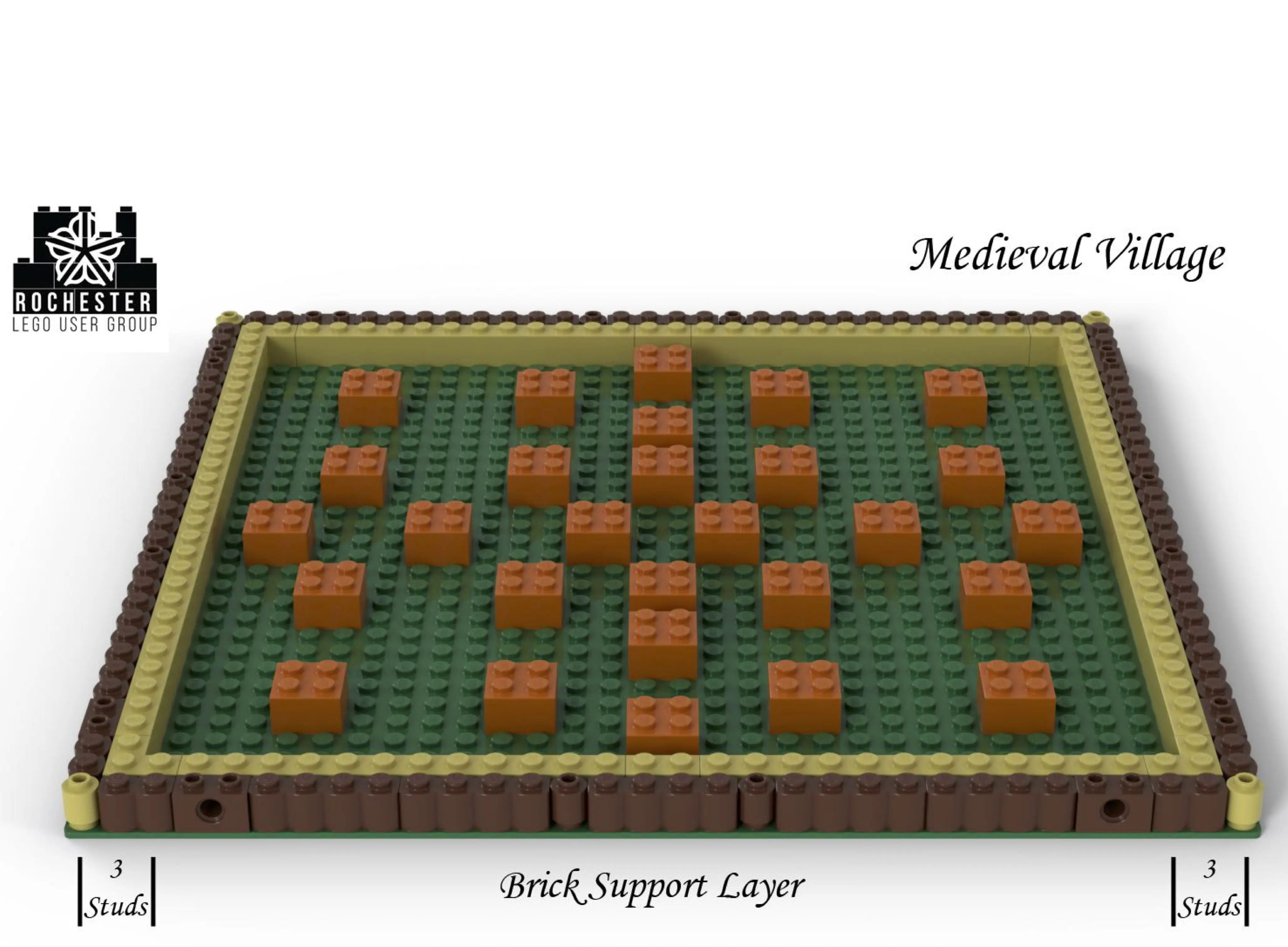 Le "RocLUG Medieval Village MILS Standard" (1/2)