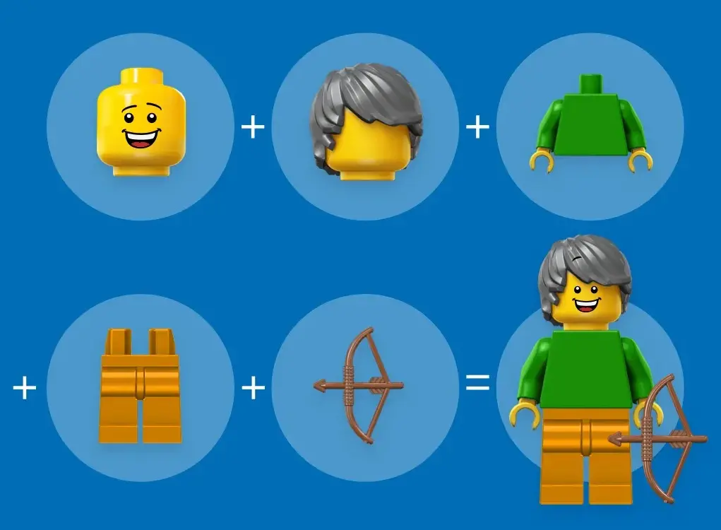 Le service "Build a Minifigure" de LEGO permet de créer son propre personnage
