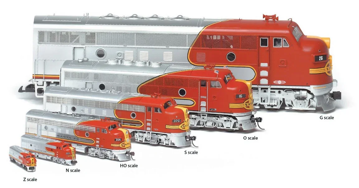 Exemples d'échelles de modélisme ferroviaire pour la locomotive Santa Fe Warbonnet